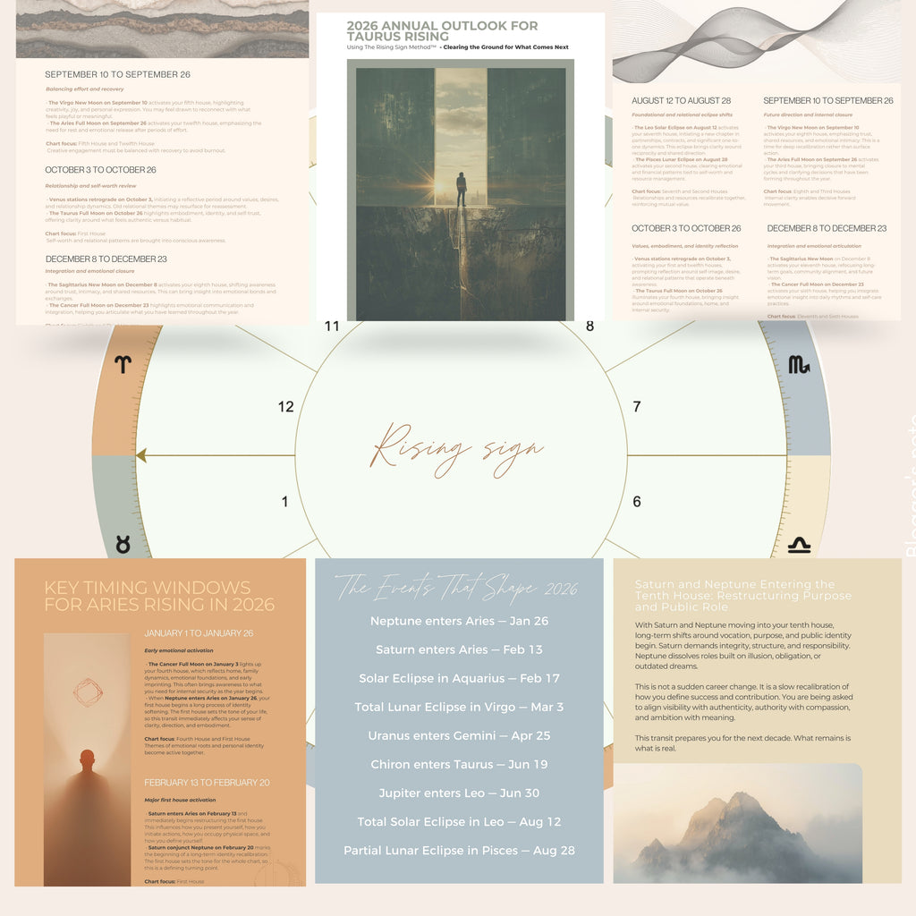 Rising Signs 2026 Guide & Journal
