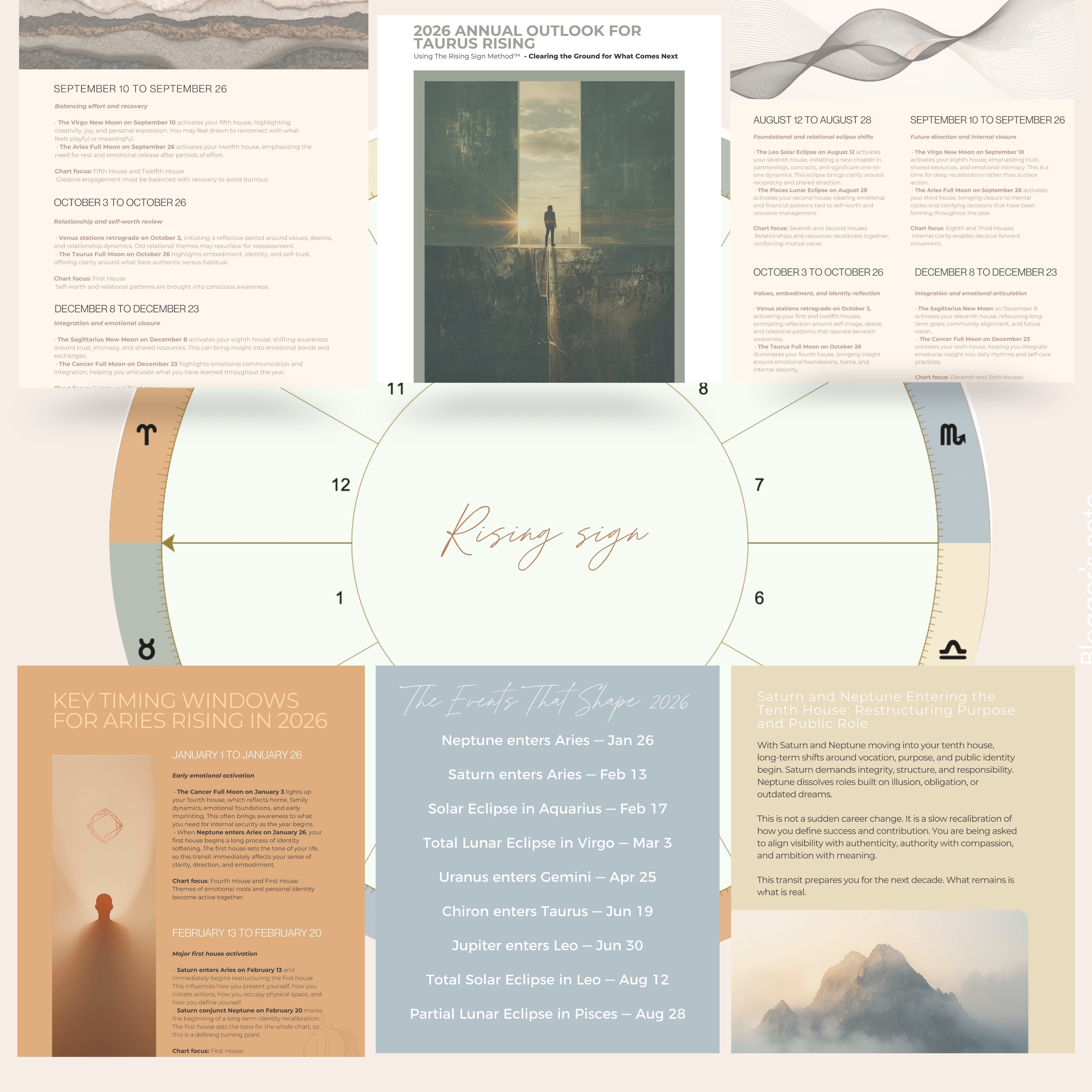 Rising Signs 2026 Guide & Journal